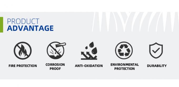Внутренняя облицовка алюминия толщины дизайна 3.0mm ODM 6